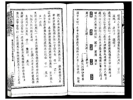 [下载][夏氏宗谱_25卷首6卷]湖北.夏氏家谱_十七.pdf