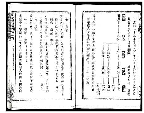 [下载][夏氏宗谱_25卷首6卷]湖北.夏氏家谱_十七.pdf