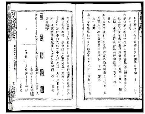 [下载][夏氏宗谱_25卷首6卷]湖北.夏氏家谱_十七.pdf