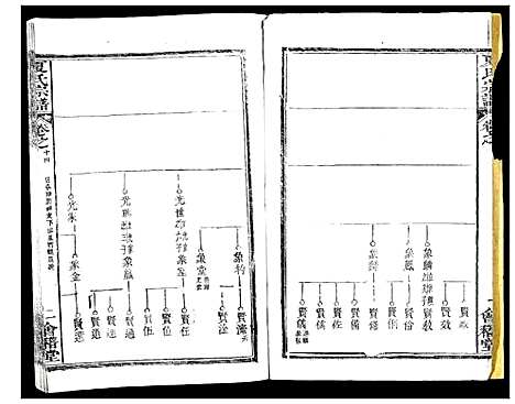 [下载][夏氏宗谱_25卷首6卷]湖北.夏氏家谱_二十.pdf