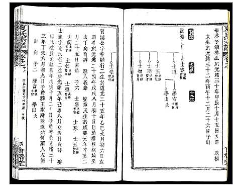 [下载][夏氏宗谱_25卷首6卷]湖北.夏氏家谱_二十二.pdf