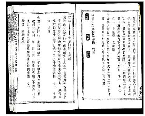 [下载][夏氏宗谱_25卷首6卷]湖北.夏氏家谱_二十四.pdf