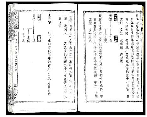 [下载][夏氏宗谱_25卷首6卷]湖北.夏氏家谱_二十四.pdf