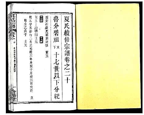 [下载][夏氏宗谱_25卷首6卷]湖北.夏氏家谱_二十六.pdf