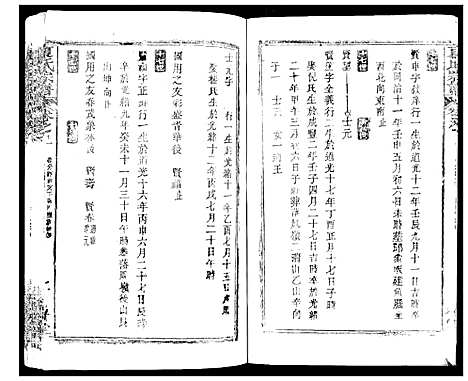 [下载][夏氏宗谱_25卷首6卷]湖北.夏氏家谱_二十七.pdf