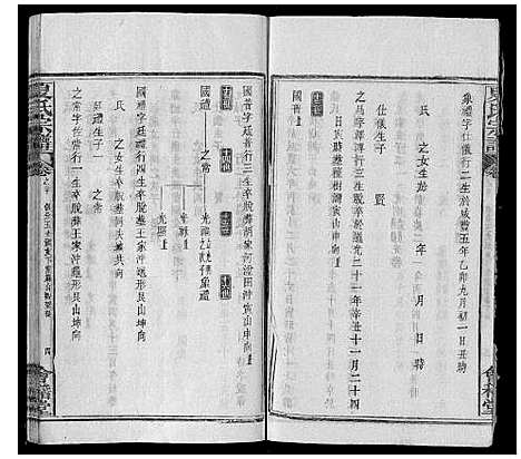 [下载][夏氏宗谱_28卷首4卷]湖北.夏氏家谱_二十四.pdf