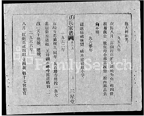 [下载][夏氏家谱_5卷首1卷]湖北.夏氏家谱_三.pdf