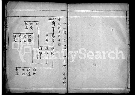 [下载][夏氏巽初支谱_4卷]湖北.夏氏巽初支谱_三.pdf