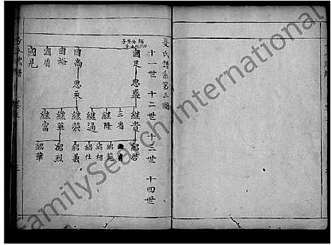 [下载][夏氏巽初支谱_4卷]湖北.夏氏巽初支谱_四.pdf