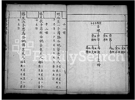 [下载][夏氏巽初支谱_4卷]湖北.夏氏巽初支谱_五.pdf