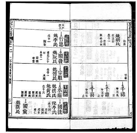 [下载][夏氏族谱]湖北.夏氏家谱_三.pdf