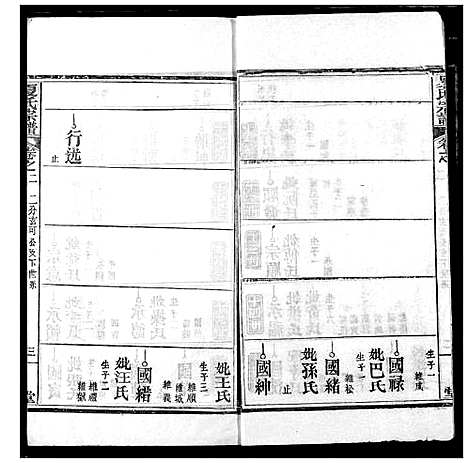 [下载][夏氏族谱]湖北.夏氏家谱_三.pdf