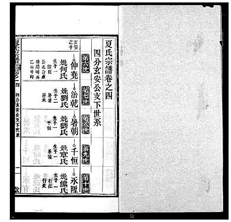 [下载][夏氏族谱]湖北.夏氏家谱_五.pdf