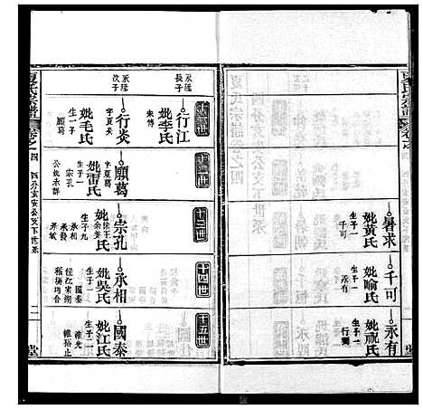 [下载][夏氏族谱]湖北.夏氏家谱_五.pdf