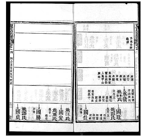 [下载][夏氏族谱]湖北.夏氏家谱_五.pdf