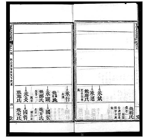 [下载][夏氏族谱]湖北.夏氏家谱_五.pdf