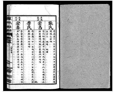 [下载][夏氏族谱_15卷]湖北.夏氏家谱_十六.pdf