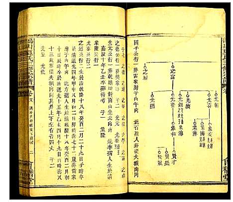 [下载][鹤山夏氏宗谱]湖北.鹤山夏氏家谱_九.pdf