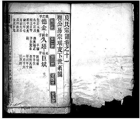 [下载][夏氏宗谱_11卷首3卷]湖北.夏氏家谱_十三.pdf