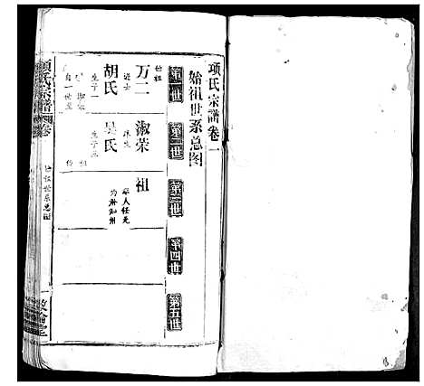 [下载][项氏宗谱]湖北.项氏家谱_三.pdf