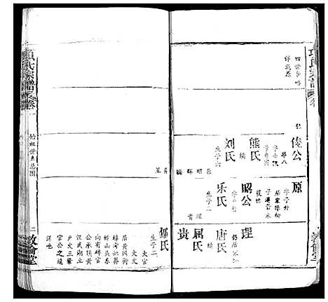 [下载][项氏宗谱]湖北.项氏家谱_三.pdf