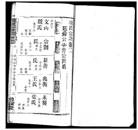 [下载][项氏宗谱]湖北.项氏家谱_四.pdf