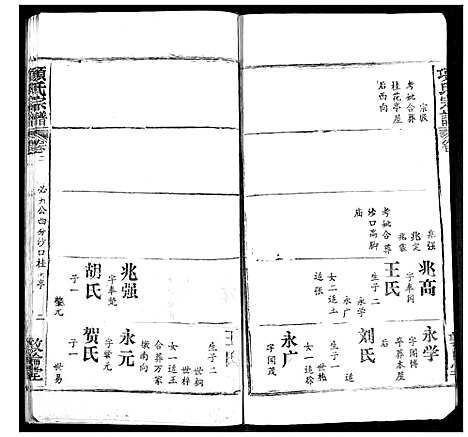 [下载][项氏宗谱]湖北.项氏家谱_四.pdf