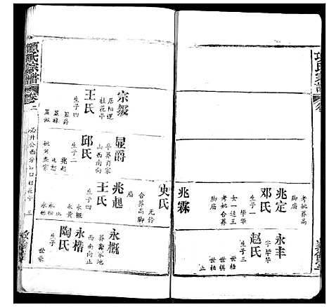 [下载][项氏宗谱]湖北.项氏家谱_四.pdf