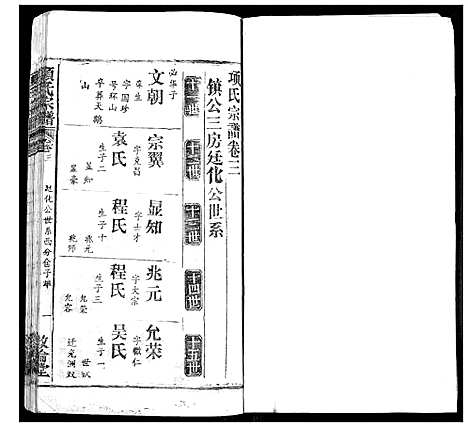 [下载][项氏宗谱]湖北.项氏家谱_五.pdf