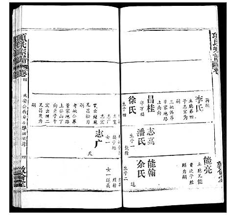 [下载][项氏宗谱]湖北.项氏家谱_六.pdf