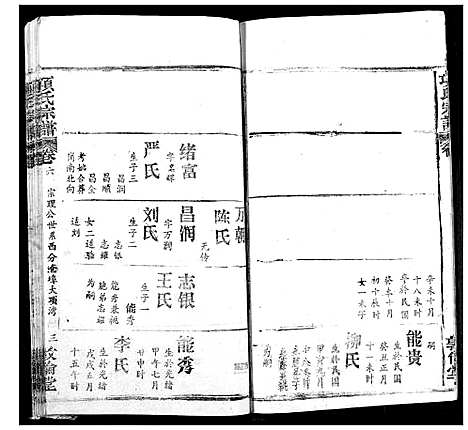 [下载][项氏宗谱]湖北.项氏家谱_八.pdf