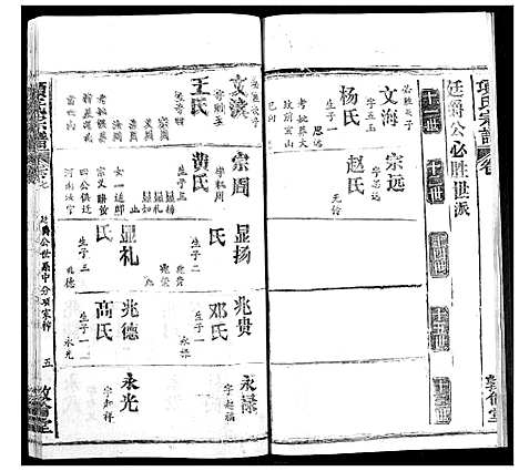 [下载][项氏宗谱]湖北.项氏家谱_九.pdf