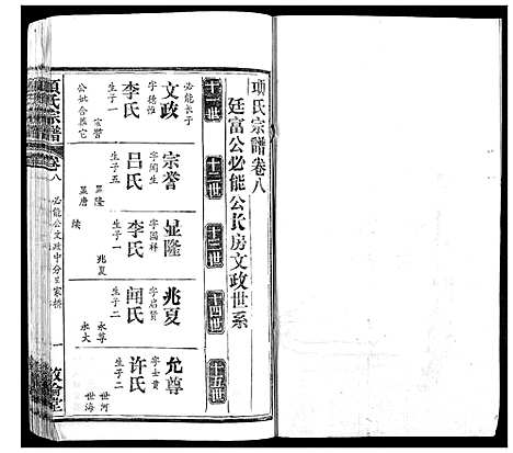 [下载][项氏宗谱]湖北.项氏家谱_十.pdf