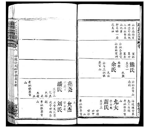 [下载][项氏宗谱]湖北.项氏家谱_十.pdf