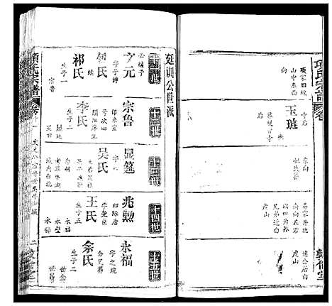 [下载][项氏宗谱]湖北.项氏家谱_十三.pdf