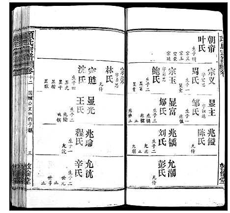 [下载][项氏宗谱]湖北.项氏家谱_十四.pdf