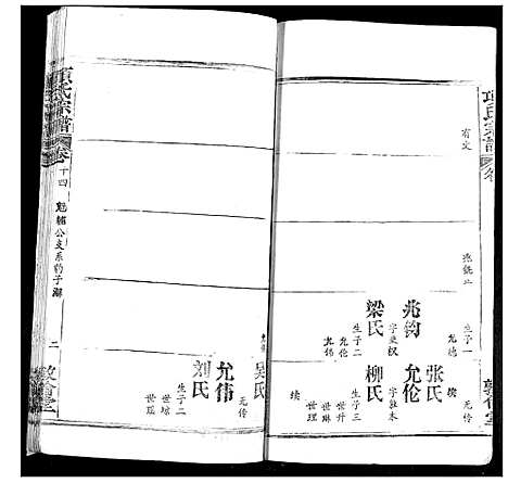 [下载][项氏宗谱]湖北.项氏家谱_十六.pdf