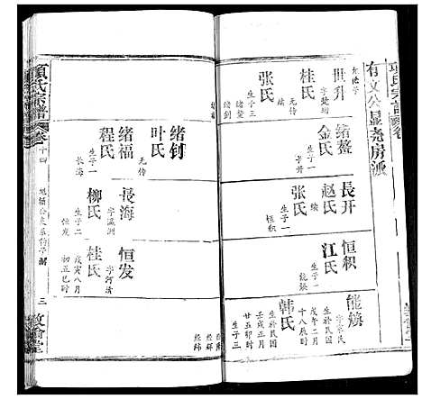 [下载][项氏宗谱]湖北.项氏家谱_十六.pdf