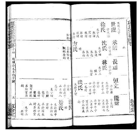 [下载][项氏宗谱]湖北.项氏家谱_十六.pdf