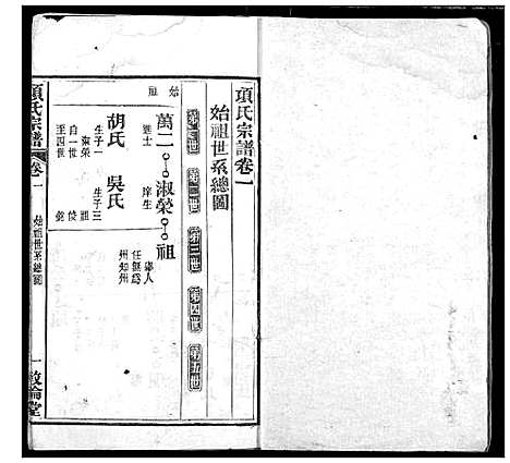 [下载][项氏宗谱]湖北.项氏家谱_三.pdf