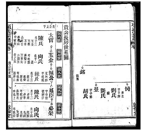 [下载][项氏宗谱]湖北.项氏家谱_三.pdf