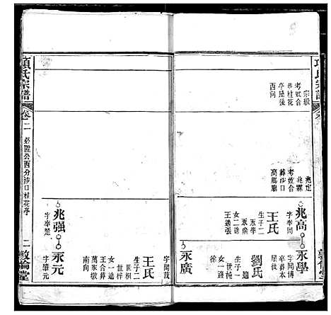 [下载][项氏宗谱]湖北.项氏家谱_四.pdf