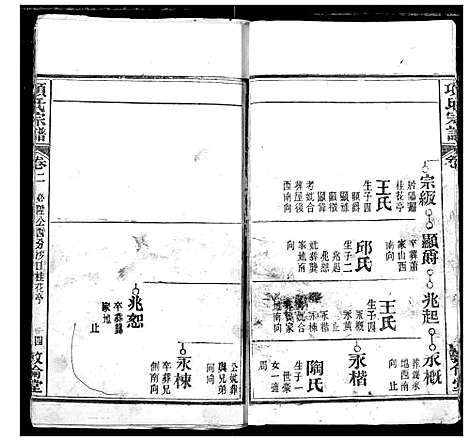 [下载][项氏宗谱]湖北.项氏家谱_四.pdf