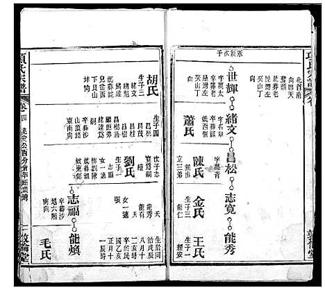 [下载][项氏宗谱]湖北.项氏家谱_六.pdf