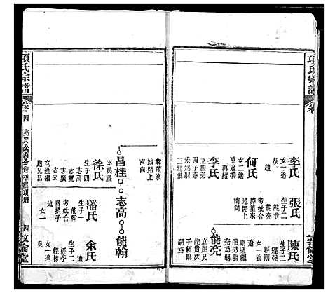 [下载][项氏宗谱]湖北.项氏家谱_六.pdf