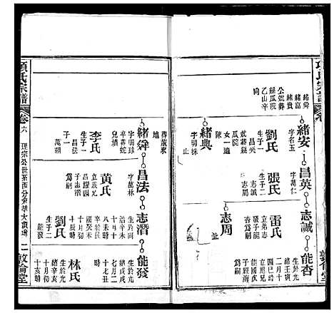 [下载][项氏宗谱]湖北.项氏家谱_八.pdf