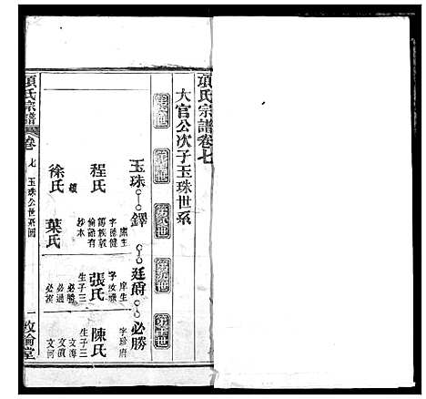 [下载][项氏宗谱]湖北.项氏家谱_九.pdf