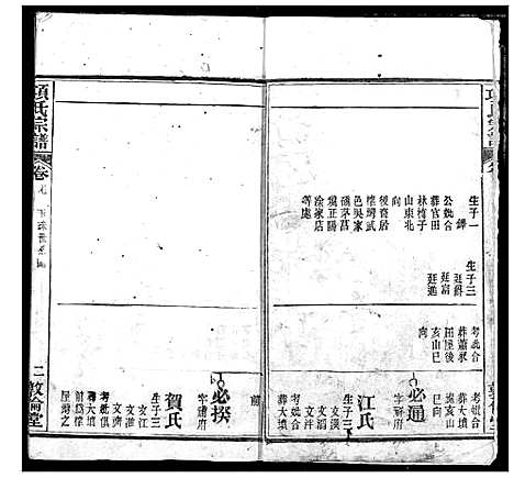 [下载][项氏宗谱]湖北.项氏家谱_九.pdf