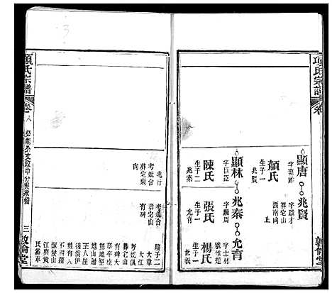 [下载][项氏宗谱]湖北.项氏家谱_十.pdf