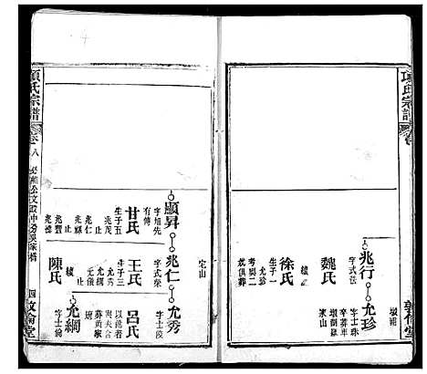 [下载][项氏宗谱]湖北.项氏家谱_十.pdf